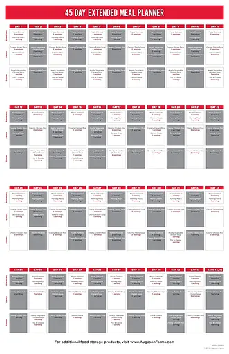 Аварійний раціон харчування на 30 днів з великим терміном придатності 25 років Augason farms, 307 порцій (101075) - фото 2