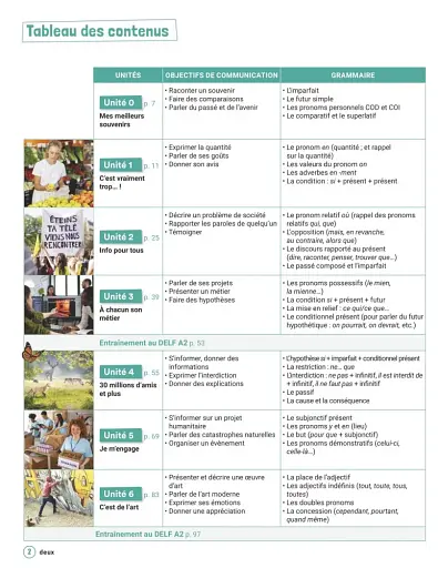 J'aime 4 (A2+) Livre de l'élève + Audio en ligne - фото 4