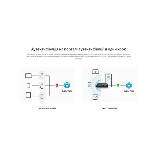 Роутер TP-Link TP-Link, TL-WR 1502X TL-WR1502X (TL-WR1502X) - фото 4