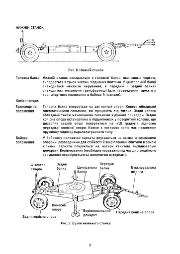40-мм автоматична гармата L/70 на причіпному лафеті - фото 9