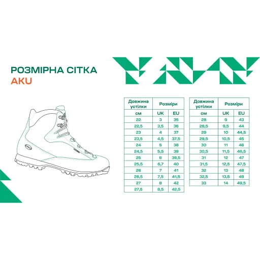 Кросівки AKU FlyRock GTX 7 Green/Grey - фото 6