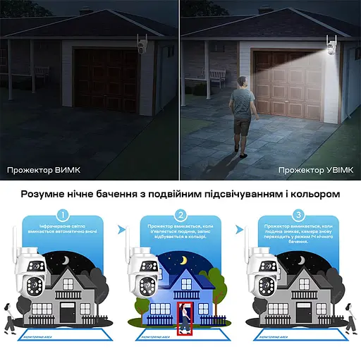 IP PTZ-відеокамера з WiFi 2Mp+2Mp Light Vision VLC-9192WI/2C (Camhi Pro) f=3.6mm+3.6mm, ІЧ+LED-підсвічування, з мікрофоном (75-00297) - фото 12