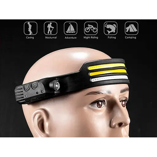 Налобный фонарь DK CB-689-3 [152389] - фото 4