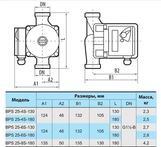 Циркуляционный насос NPO BPS 25-4S-180 - фото 4