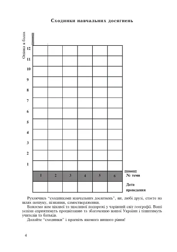 Загальна географія. 6 клас. Зошит для узагальнення знань - фото 3