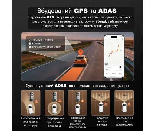 Автомобільний відеореєстратор 70mai Dash Cam 4K A810S-випуск - фото 6