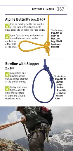 Knots Step by Step - фото 10