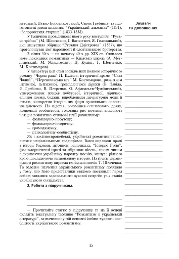Уроки української літератури. 9 клас. ІІ семестр. Посібник для вчителя - фото 6