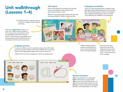 Pippa and Pop. Level 1. Teacher's Book With Digital Pack British English - фото 6
