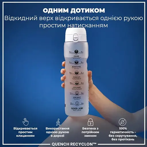 Пляшка для води ION8 1000 мл BPA Free Times To Drink (ЕКО пляшка) Ice (I8RF1000PIMOT2) - фото 2