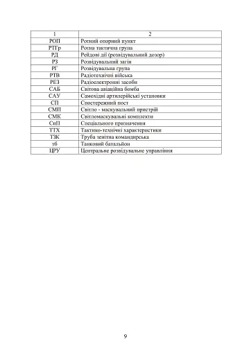 Безпека бою (командирам підрозділів, військовослужбовцям) - фото 8