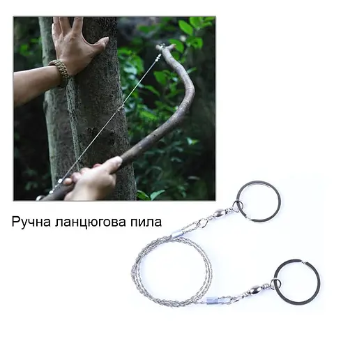 Похідний туристичний набір з 10 інструментів в герметичному кейсі Emak ST-10 (100138) - фото 5