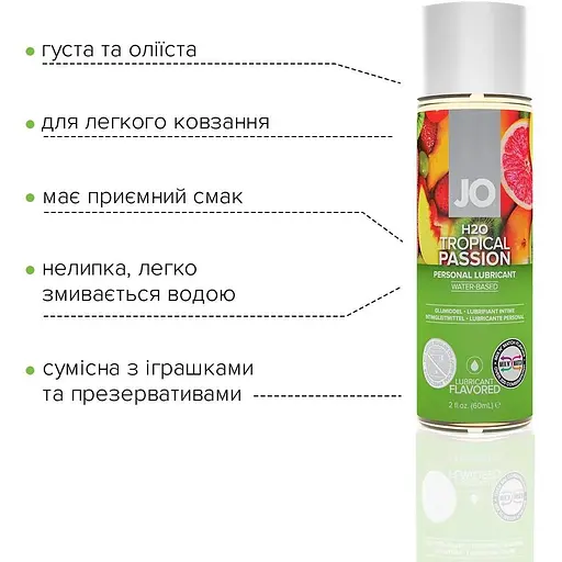 Смазка на водной основе System JO H2O - Tropical Passion (60 мл) - фото 3