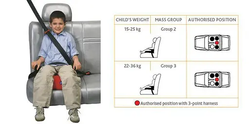 Автокрісло-бустер Chicco Quasar Fix i-Size чорне (87101.24) - фото 2