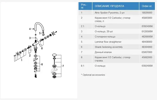 Смеситель для умывальника на одно отверстие L-Size Grohe Atrio new 21019003 Хром - фото 9