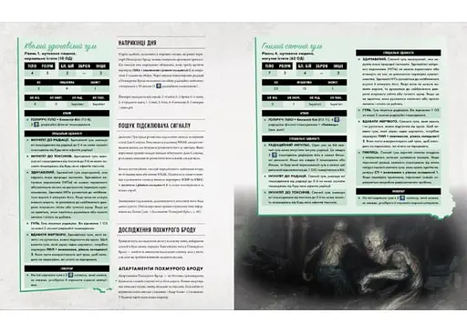 Geekach Games Fallout. Настольная ролевая игра - Быстрый старт (укр.) (GKRP0014) - фото 5