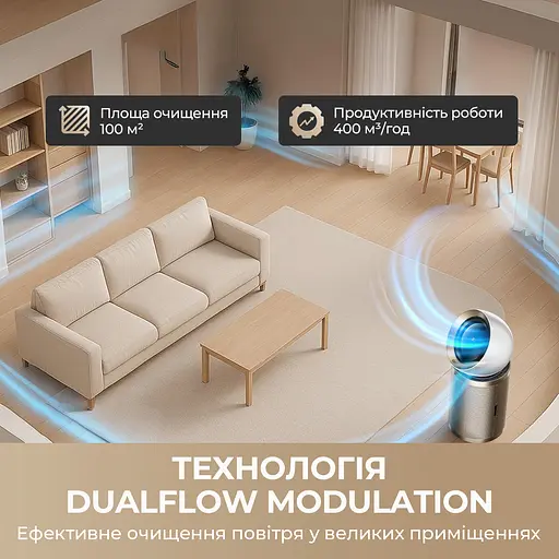 Очиститель воздуха Dreame PM20 - фото 12