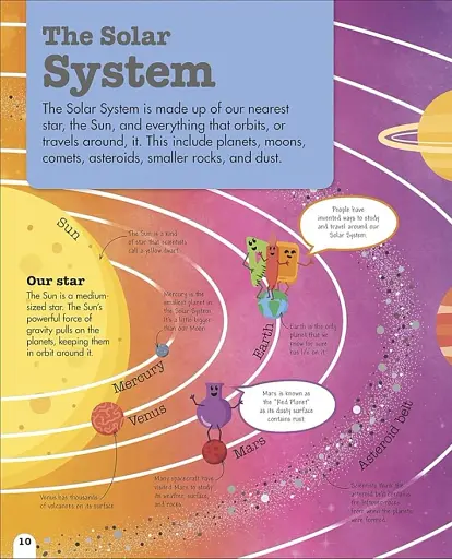 Science Squad - фото 5