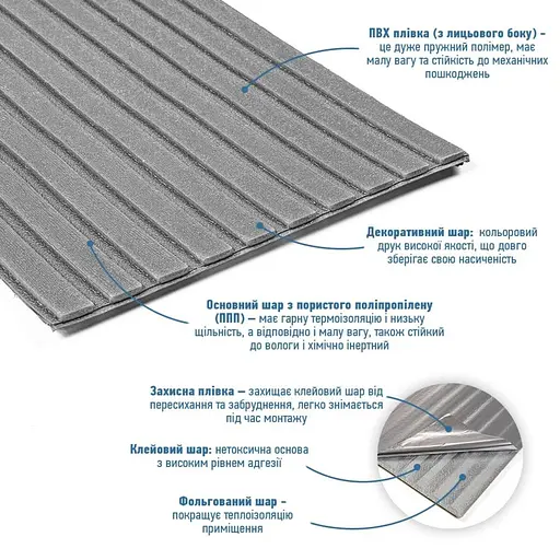 Панель-рейка в рулоне 2900х350х6мм Серебро SW-00002072 - фото 2