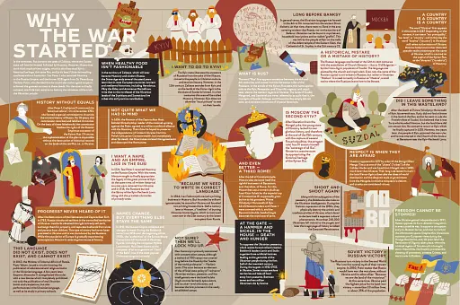 UNCONQUERED. The big book og bravery - фото 6