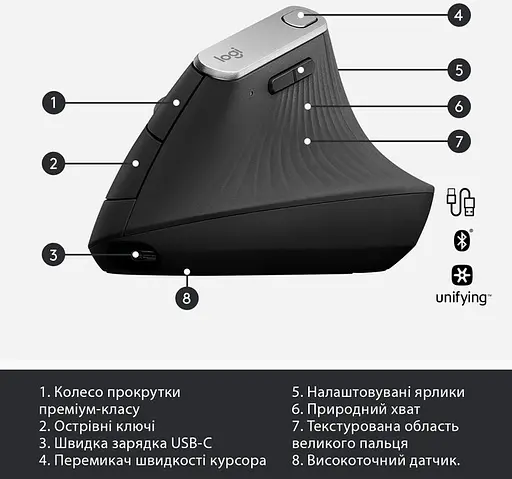 Мышь компьютерная Logitech MX Vertical (910-005447, 910-005448, 910-005449) - фото 6