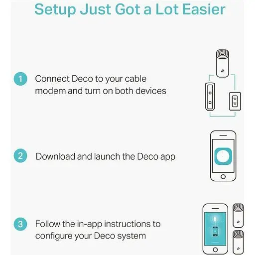 Wi-Fi Mesh система TP-Link Deco M4 1-Pack [106716] - фото 4