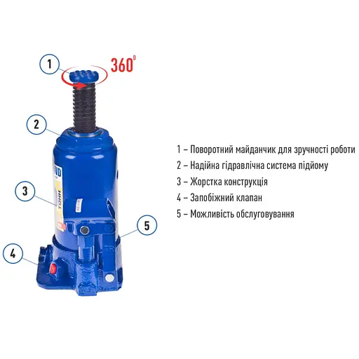 Домкрат гідравлічний телескопічний Iron Hand 5т 185-358 мм 4.1 кг (IH-185355D) - фото 5