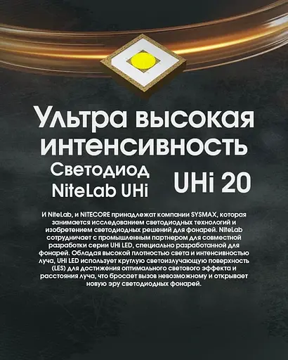 Потужний ручний ліхтар Nitecore EDC25 USB Type-C 3000лм (Чорний) - фото 6