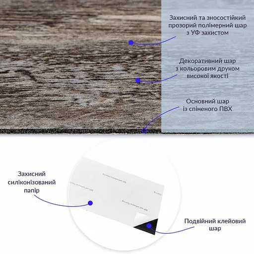 Самоклеящаяся виниловая плитка 152.4х914.4х1.5мм Под старину, цена за 1 шт. (СВП-5) Матовая SW-00000285 - фото 2