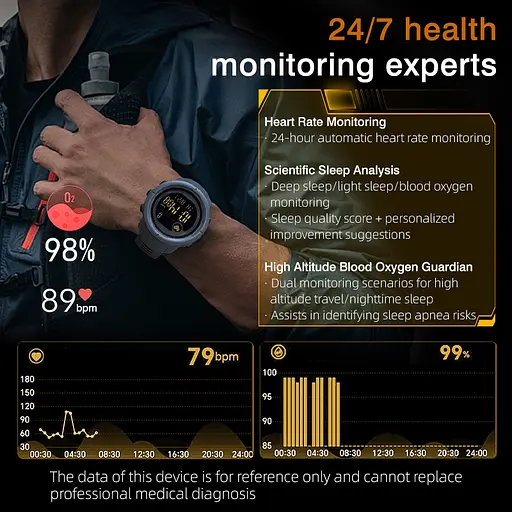 Годинник North Edge Mars5 Nano - фото 4