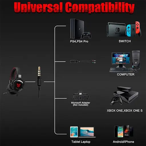 Проводная игровая гарнитура Onikuma Gaming with LED K3, USB, 3.5mm, 2m, black-red - фото 4