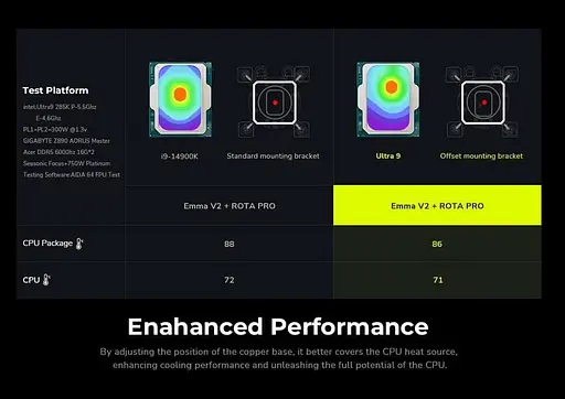 СВО TRYX Panorama 360 ARGB Black (L-P360A-AS3M-G1K) - фото 12