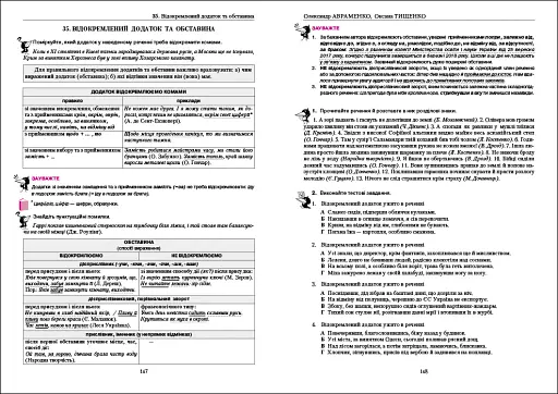 Українська мова. Правопис у таблицях, тестові завдання - нова редакція - фото 9