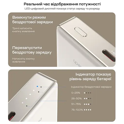 Повербанк 10000mAh Choetech B739 Silver QC3.0 PD3.0 бездротова магнітна зарядка (43-00152) - фото 7