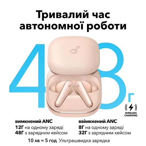 Гарнітура SoundСore Liberty 5 Pink Anker teh0026561 - фото 6