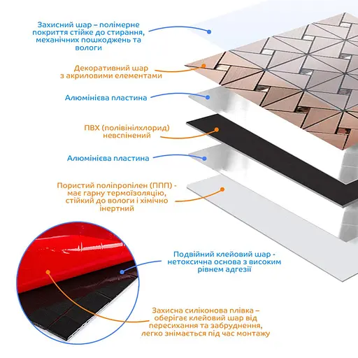 Самоклеюча алюмінієва плитка 300x300x3 мм Мідна зі стразами SW-00001416 D - фото 2