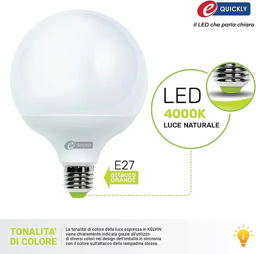 Светодиодная лампа 4000k, эквивалент 25 Вт 180 Вт - фото 5