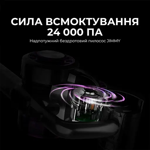 Бездротовий пилосос Jimmy JV85 PRO - фото 5