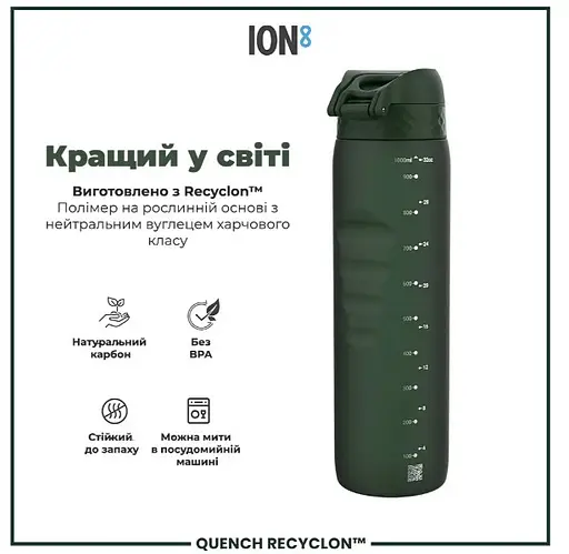 Пляшка для води ION8 1000 мл (ЕКО пляшка) BPA Free, Dark Green (I8RF1000DGRE) - фото 6