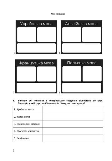 Українська мова. 5 клас. Робочий зошит. Частина 1 (за модельною програмою Заболотного О.В. та ін.) - фото 5