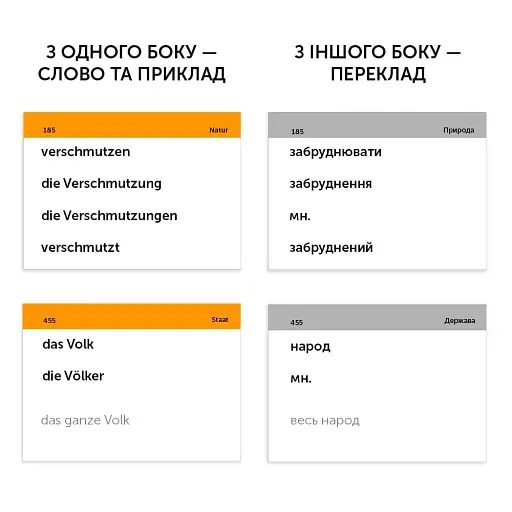 Картки для вивчення німецької. В1, середній рівень - фото 3