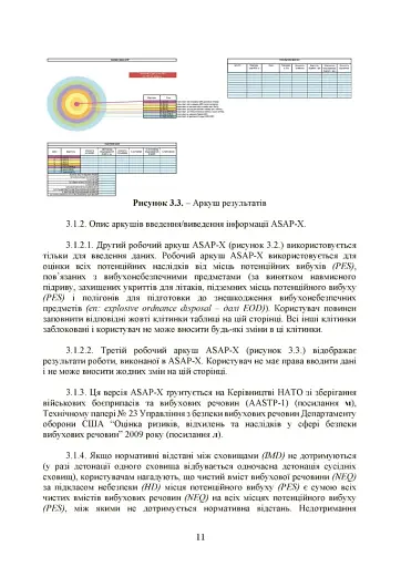 Кількісний аналіз ризиків. Інструменти для розрахунку наслідків вибуху - фото 10