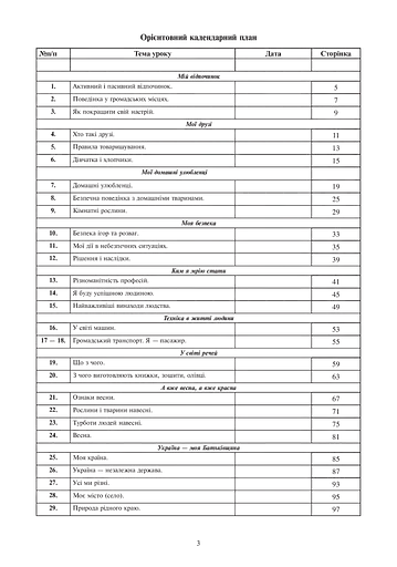 Я досліджую світ. 1 клас. Конспекти уроків. Частина 2 - фото 3