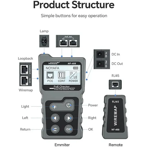 Кабельний тестер Noyafa NF-488 багатофункціональний функція PoE Ping для RJ45 DC (18887) - фото 2