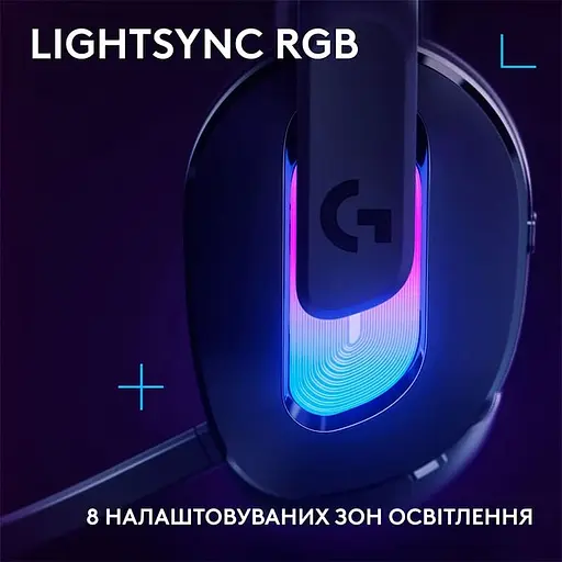 Гарнитура Logitech G522 LightSpeed Wireless Gaming Headset Black (981-001544) - фото 8