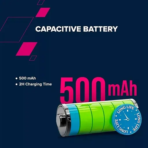 Наушники Canyon OnRiff 4 Pink (CNS-CBTHS4P) - фото 11