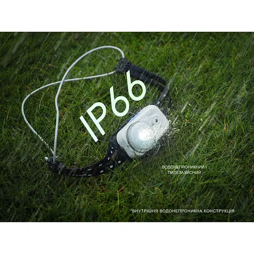 Фонарь налобный Fenix ​​HL17R, черный - фото 17