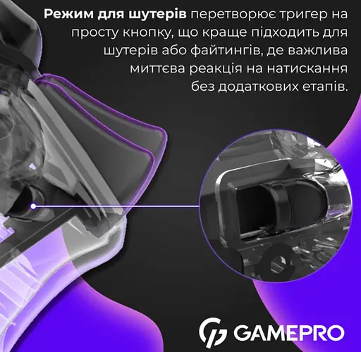 Геймпад джойстик GamePro GP-X13-T Xinput Bluetooth/2.4G/USB (Switch/PC/iOS/Android) Transparent - фото 8