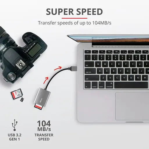 Кардрiдер Trust DALYX FAST USB 3.2 ALUMINIUM (24135_TRUST) - фото 3