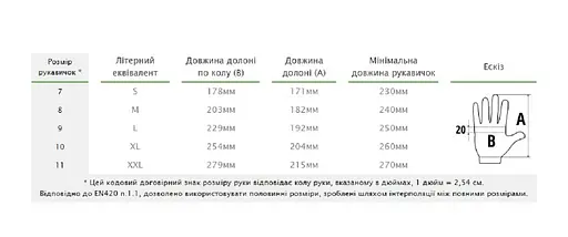 Рукавички робочі Bradas CUT COVER 4 із захистом від порізів розмір 8 RWCC4SN8 - фото 3